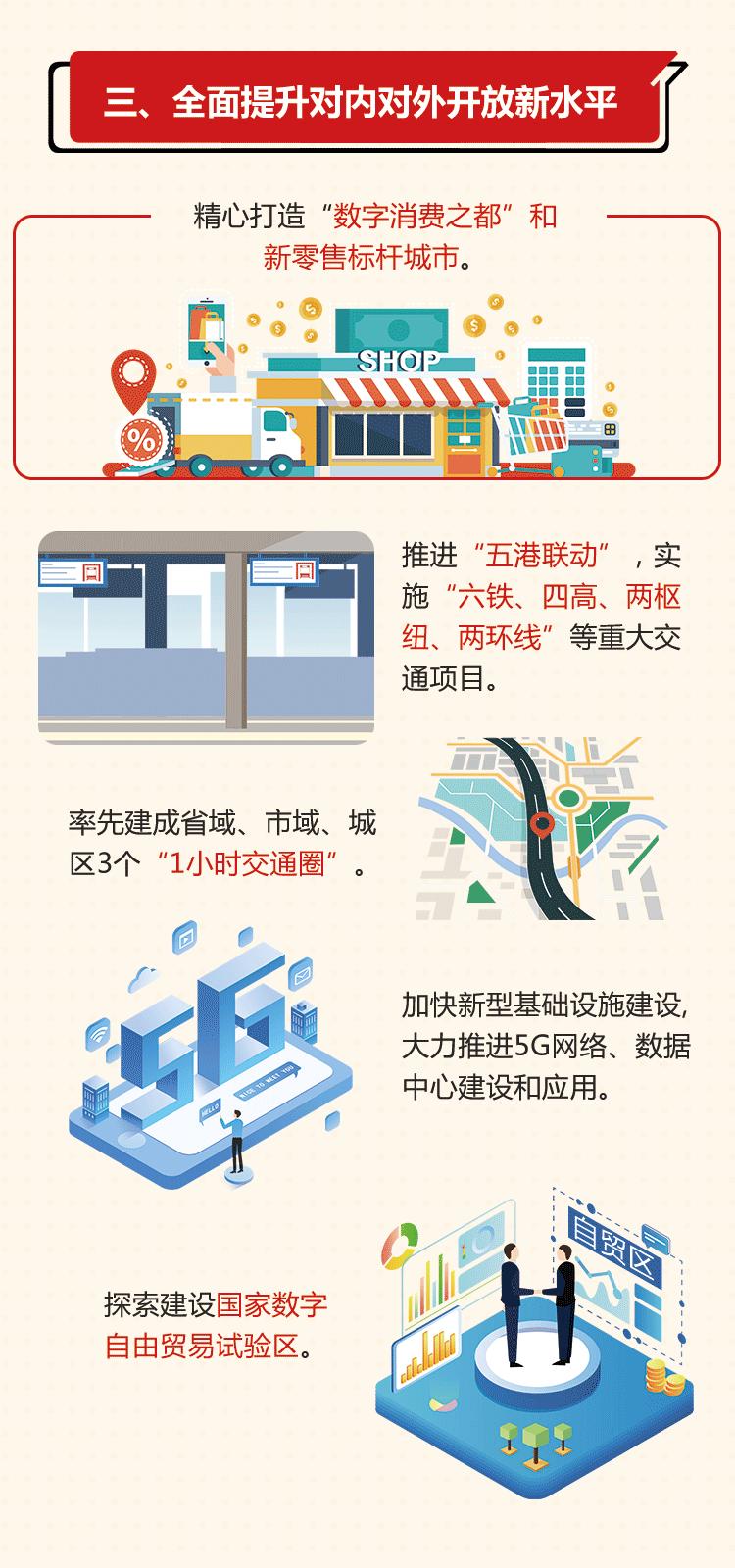 杭州萧山闻堰有啥重点建设规划吗,杭州重点发展之江