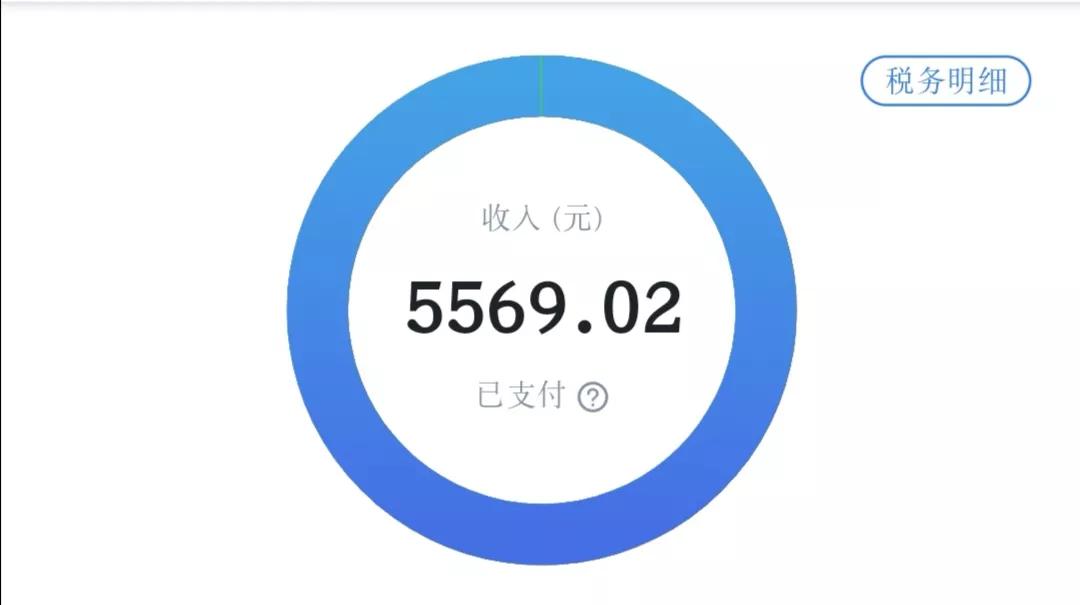 普通网络作者月收入多少,普通网络小说作家收入