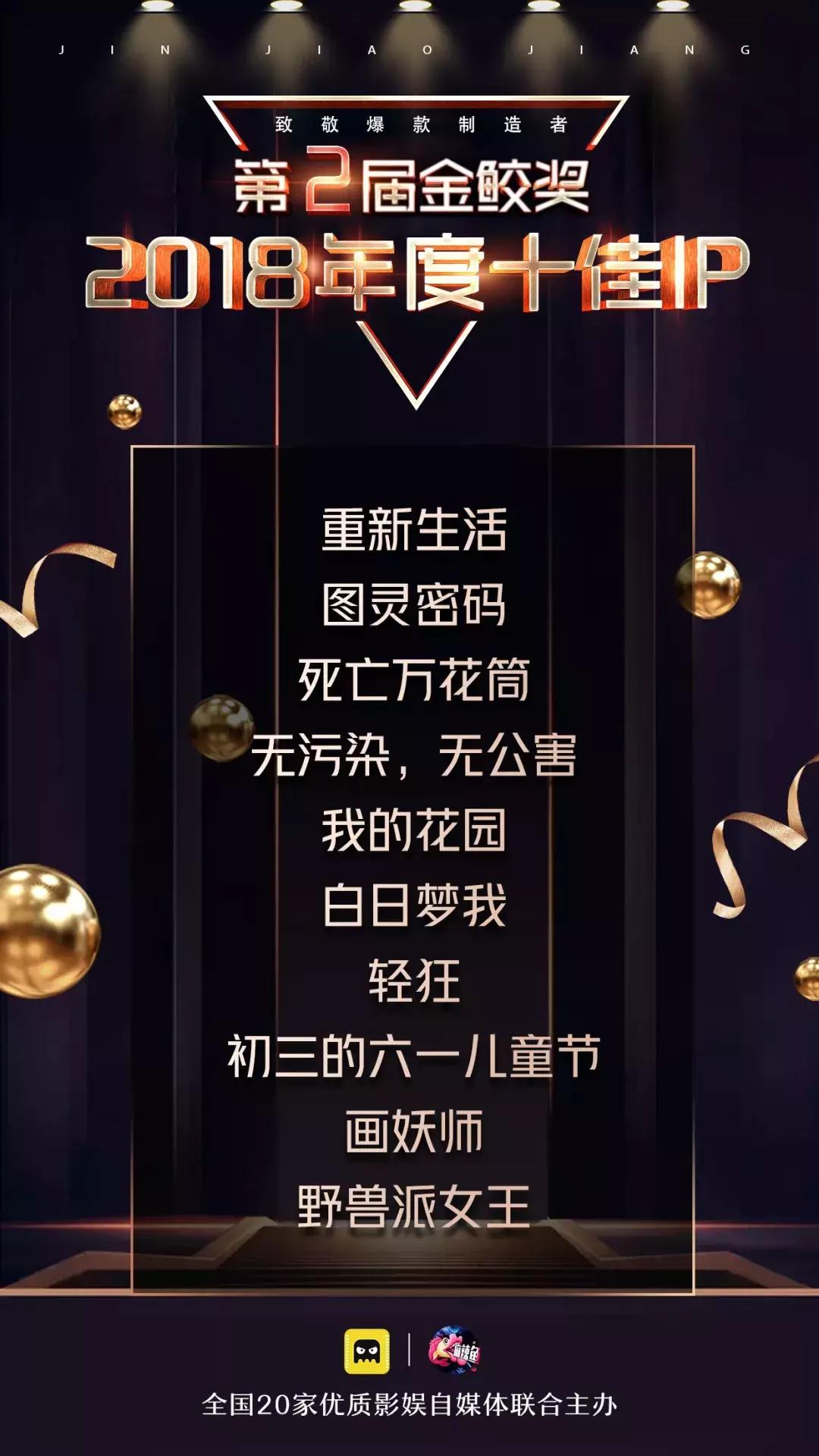 千人见证,大咖云集,第二届金鲛奖致敬2018年度网生爆款