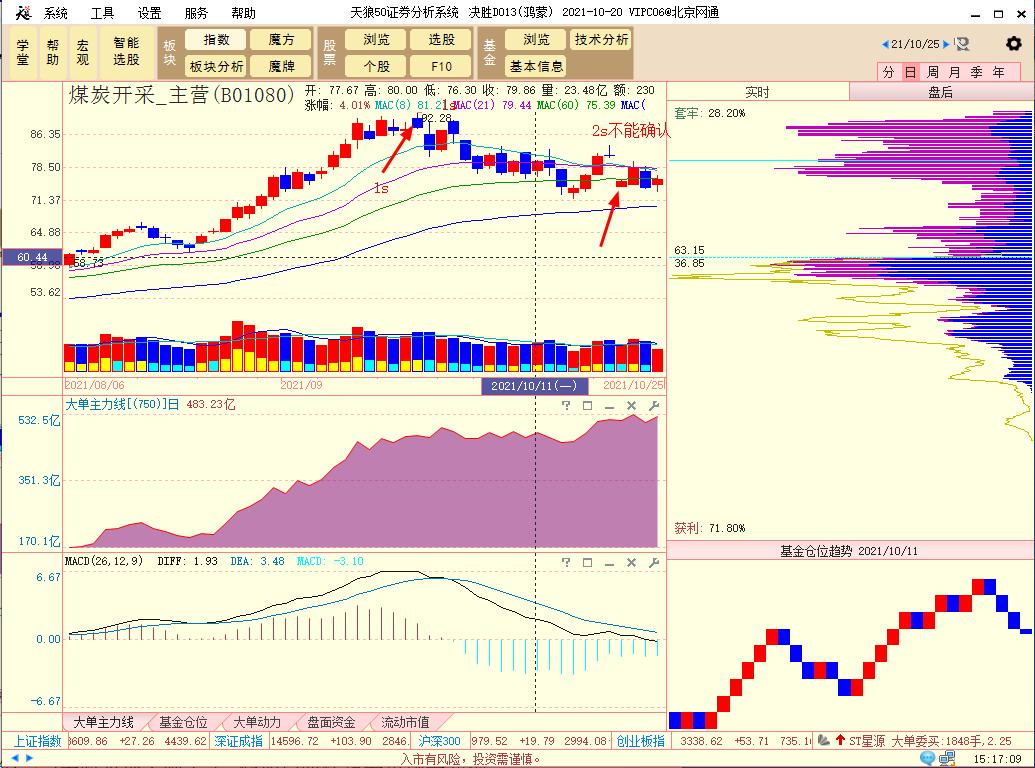 拉尼娜出现利好哪些行业,拉尼娜利好哪个板块