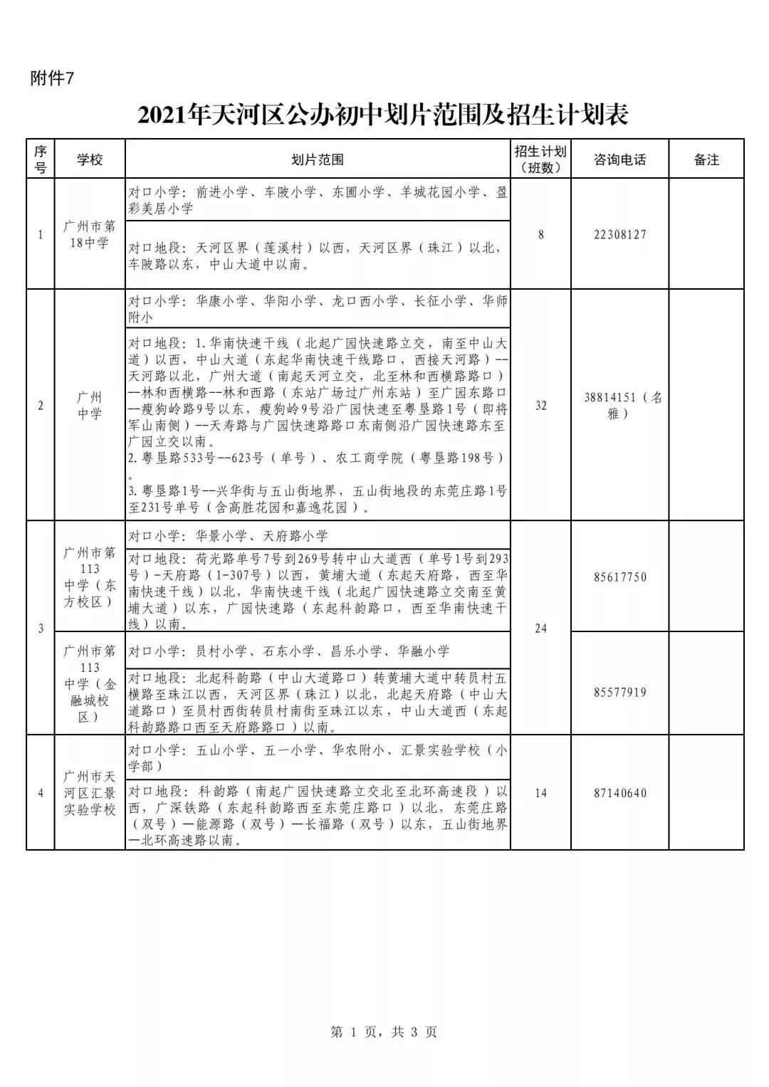 五大官校只能报一个吗,天河区五所中学怎么选