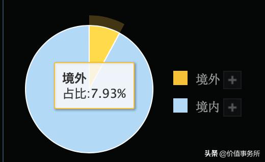 财报季|比贵州茅台还赚钱的印钞机，三七互娱，中国第三大网游