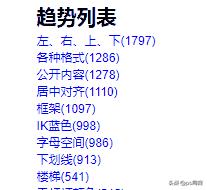 国外十大设计素材网站,国外十大灵感设计网站
