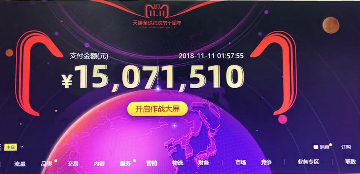 新纪录2019天猫双11销售额2684亿,23年双十一电商爆单