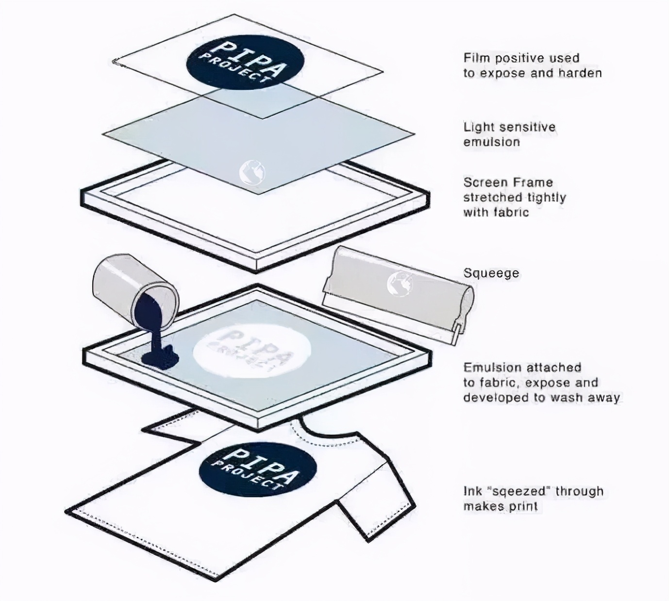 爱马仕丝巾90的一条多少钱,爱马仕400元一支