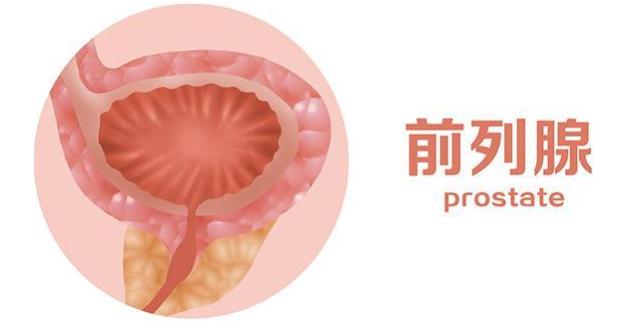 日搓谷道一百遍,消除疾病又延年