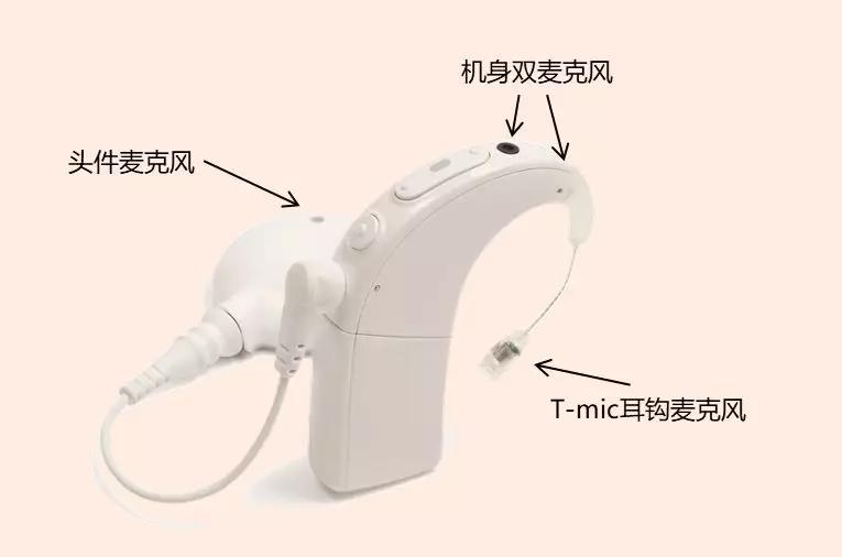 人工耳蜗专用麦克风研制成功,麦克风工作原理
