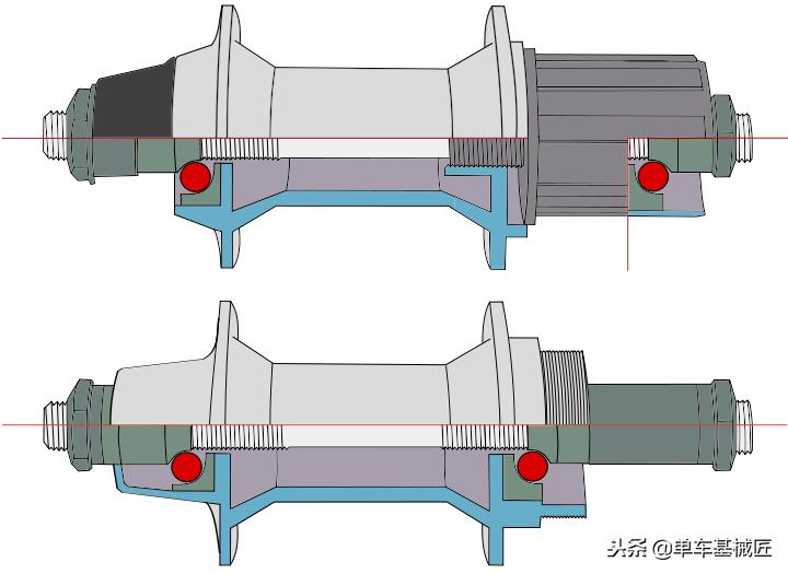 自行车花鼓上的塔基是怎样组装的,怎么判断飞轮与花鼓塔基契合