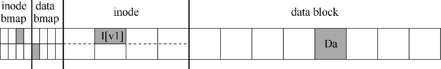 更新磁盘结构的过程中,操作系统遇到错误并崩溃?如何更新磁盘?