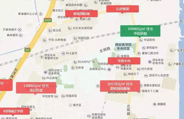 西安市城北还有未来吗？