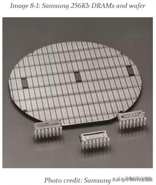 三星半导体的行业地位,三星半导体产业链最全