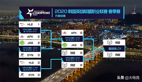 lck降级赛队伍,盖伦悠米最新比赛视频