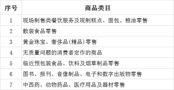 昆山市政府政策,昆山政府购车补贴申请流程