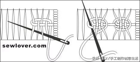 刺绣的针法和技巧,刺绣教程刺绣针法