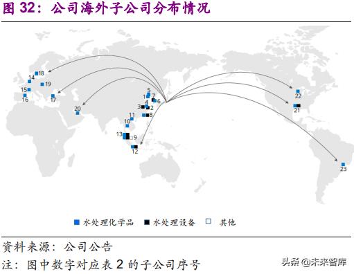 栗田工业苏州水处理有限公司规模,栗田工业水有限公司