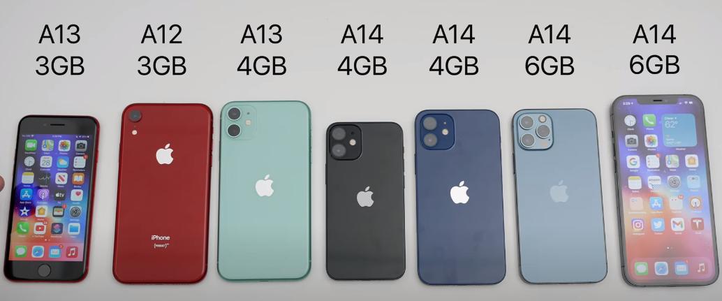 iphone7对比6s哪个好,iphone7plus对比8plus