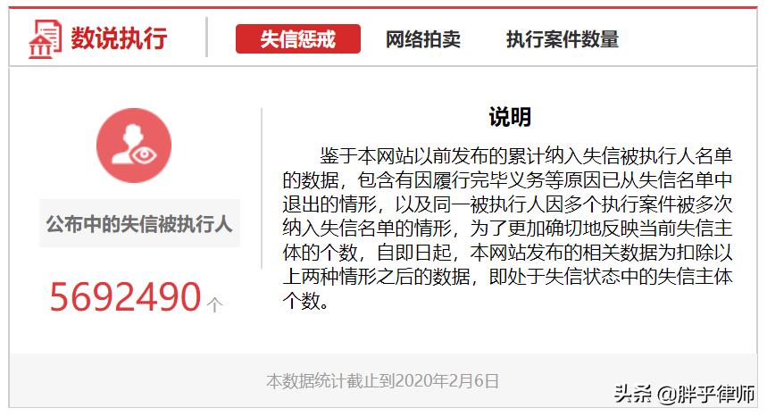 已将套路贷误判成民间借贷怎么办,民间借贷的套路贷被告应如何应诉