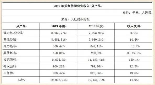 生意好做又赚钱,生意好做要账难