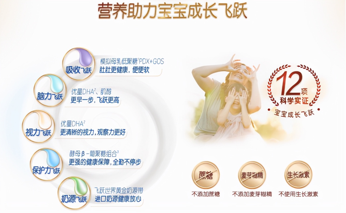 好吸收易消化的奶粉,好消化好吸收婴幼儿奶粉