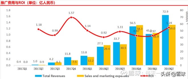 拼多多主打几线城市,拼多多入驻一线城市