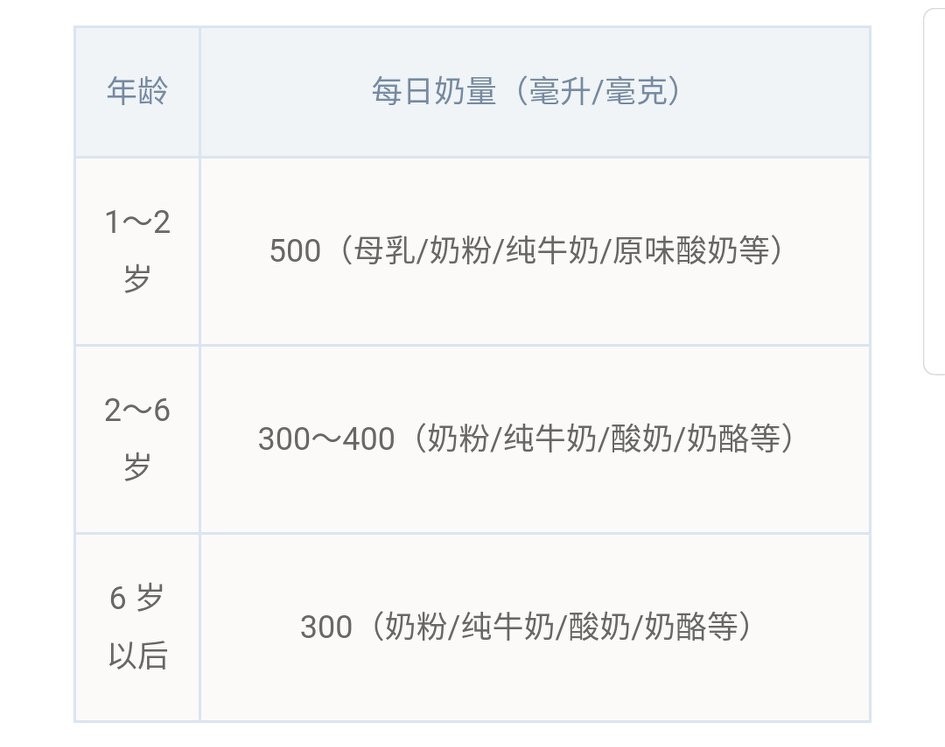如何打破遗传提高孩子身高发育,遗传矮小打生长激素可以长高吗