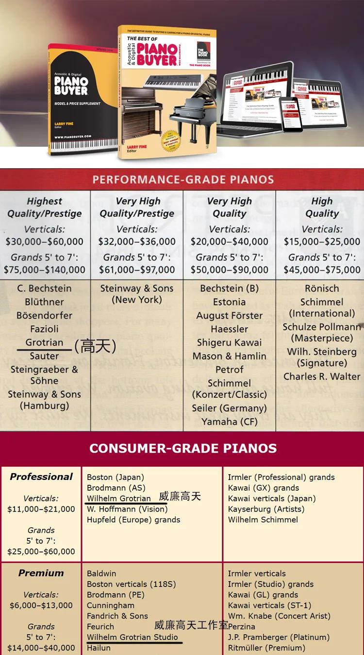德国高天施坦威钢琴山西品鉴中心,长江钢琴和高天施坦威钢琴哪个好