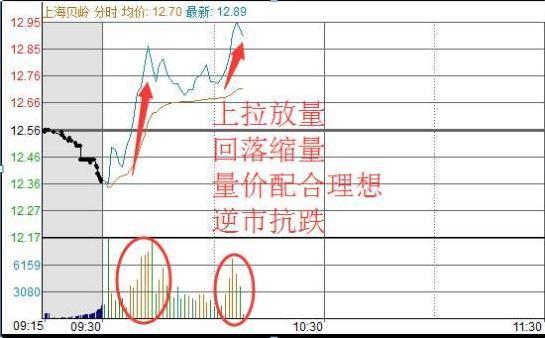 一则故事让你了解股权激励,一则发人深省的真实故事