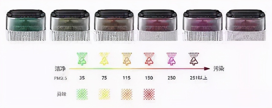 极简产品设计灯,线性灯设计亮点