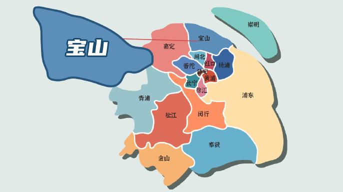 宝山区义务教育,宝山教育资源薄弱要不要离开