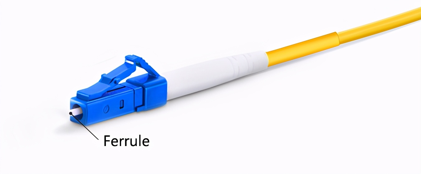 光纤跳线需求量,光纤跳线的种类