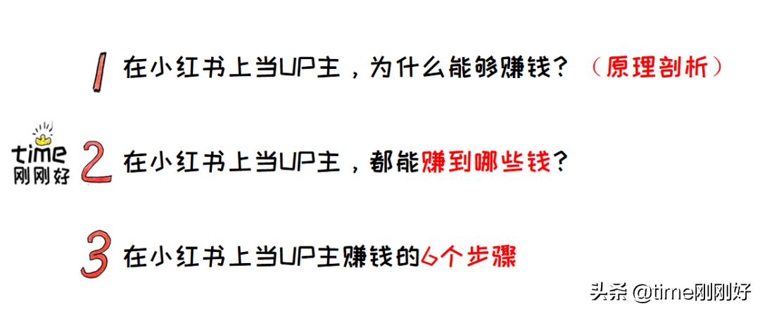在小红书上怎么赚钱,新手在小红书如何快速盈利