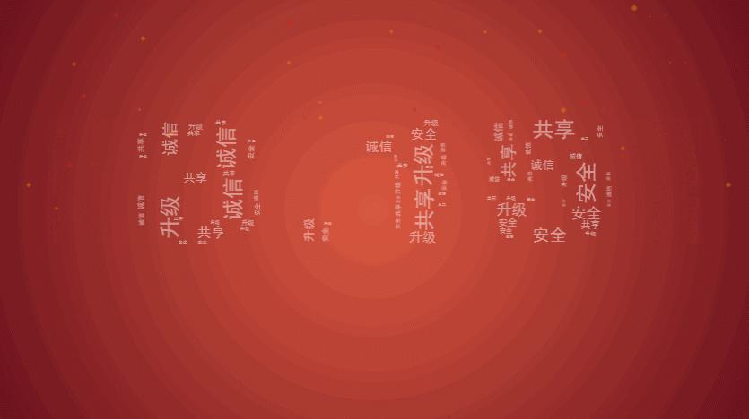 ppt文字如何做3d效果,ppt文字云墙制作