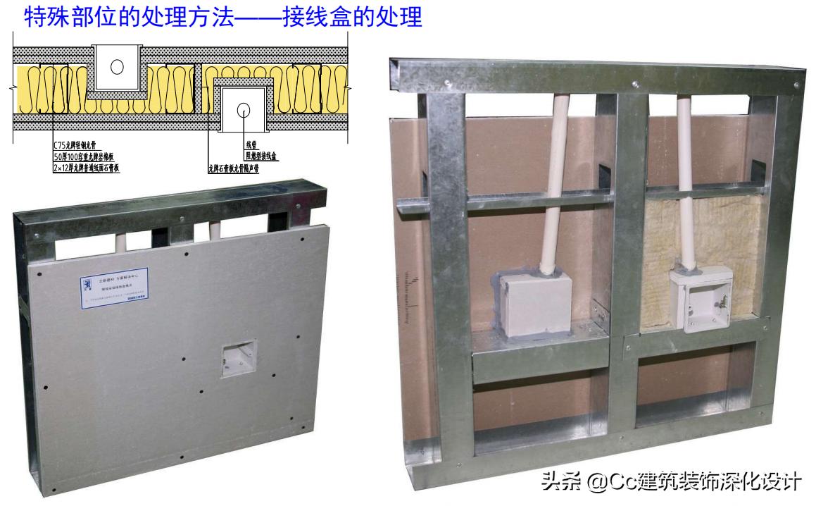 「北新建材」全轻钢龙骨跌级吊顶系统