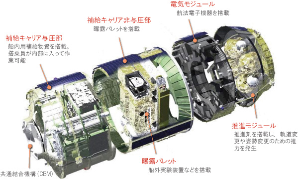 日本发射h2a型火箭发射时间,日本航天火箭h-2a