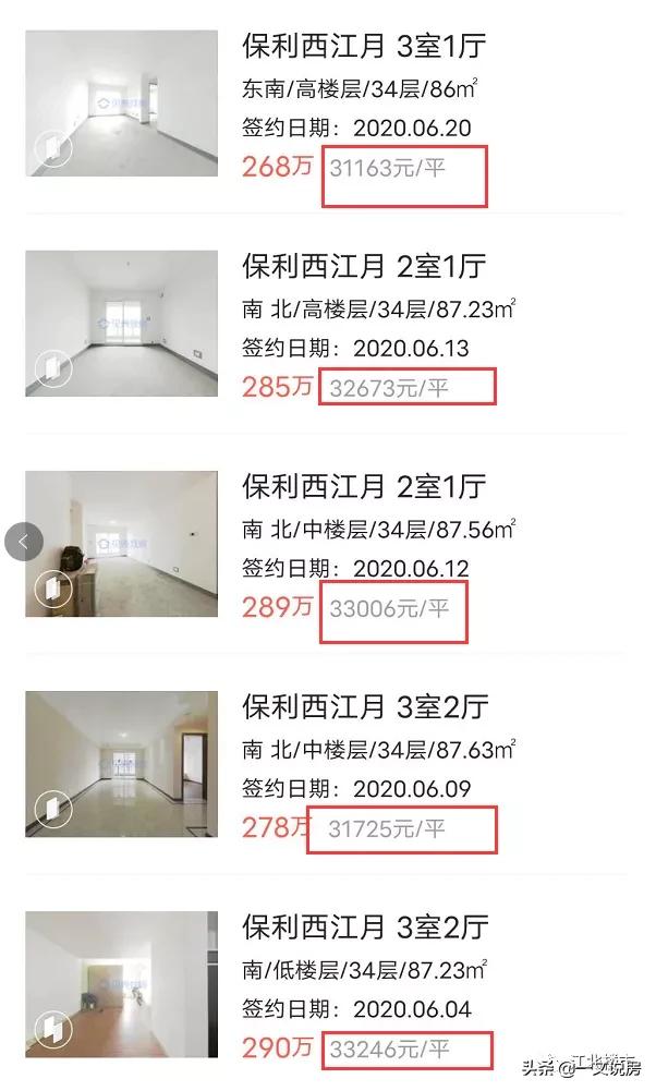 一夜涨了150万的楼盘,一夜涨价150万业主