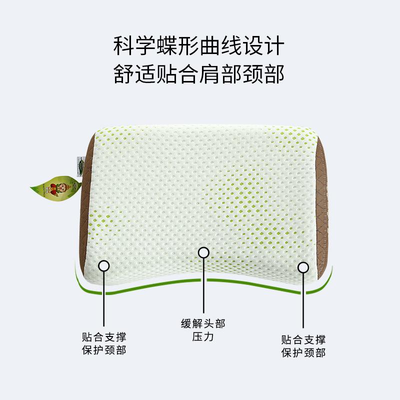 几十的乳胶枕真的是天然乳胶么?