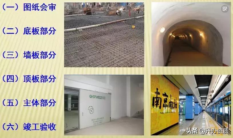 人防工程如何设计有利于施工,人防工程施工视频教程
