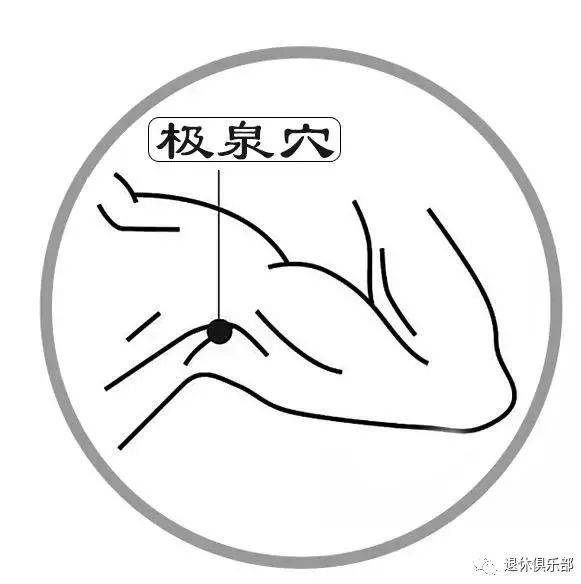 洗澡对肾脏的帮助,洗澡搓什么穴位好