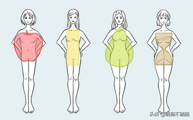 穿衣不显瘦的女人,穿衣显瘦微胖
