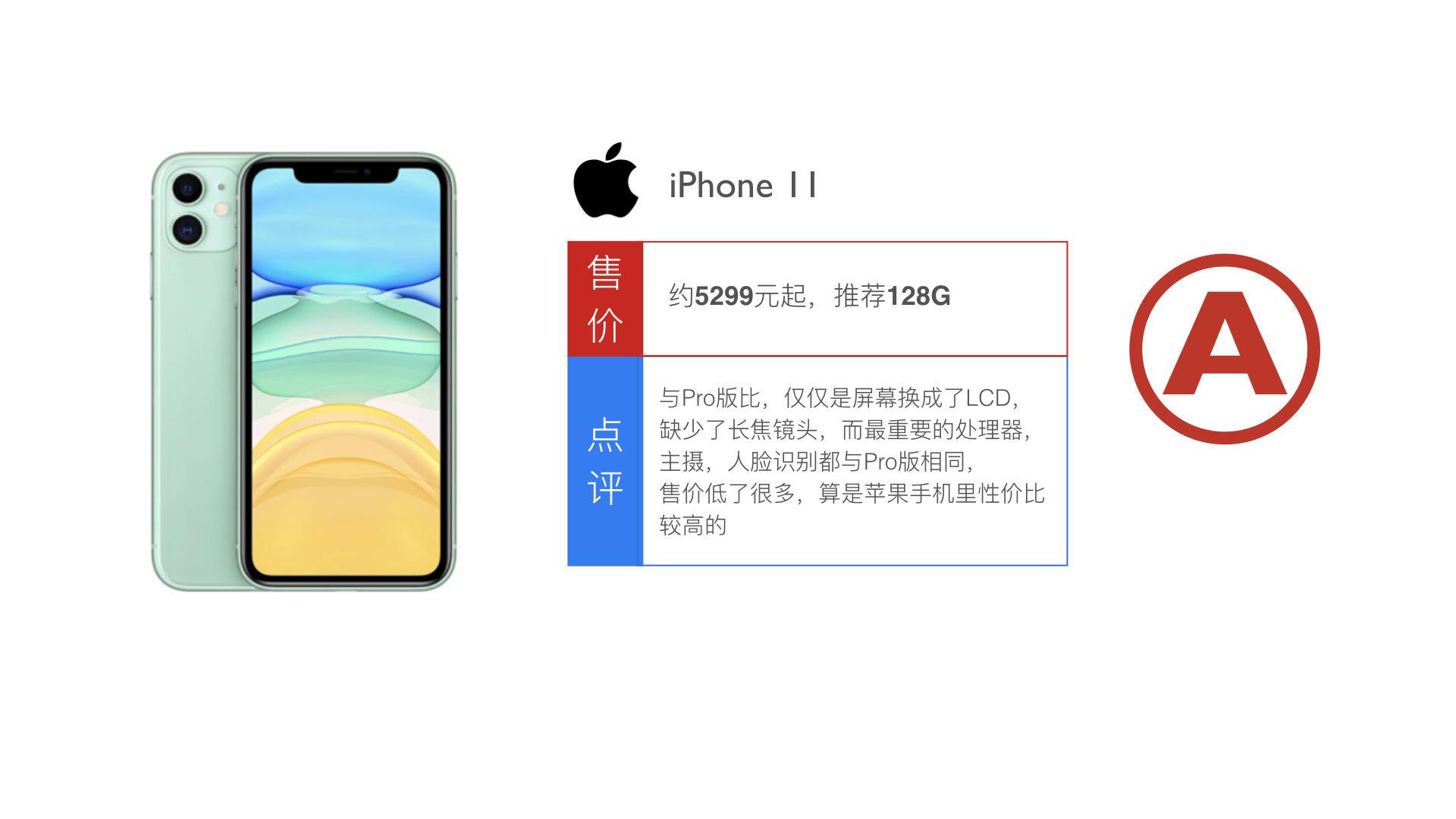 苹果手机值得买,苹果手机12和11哪个值得买
