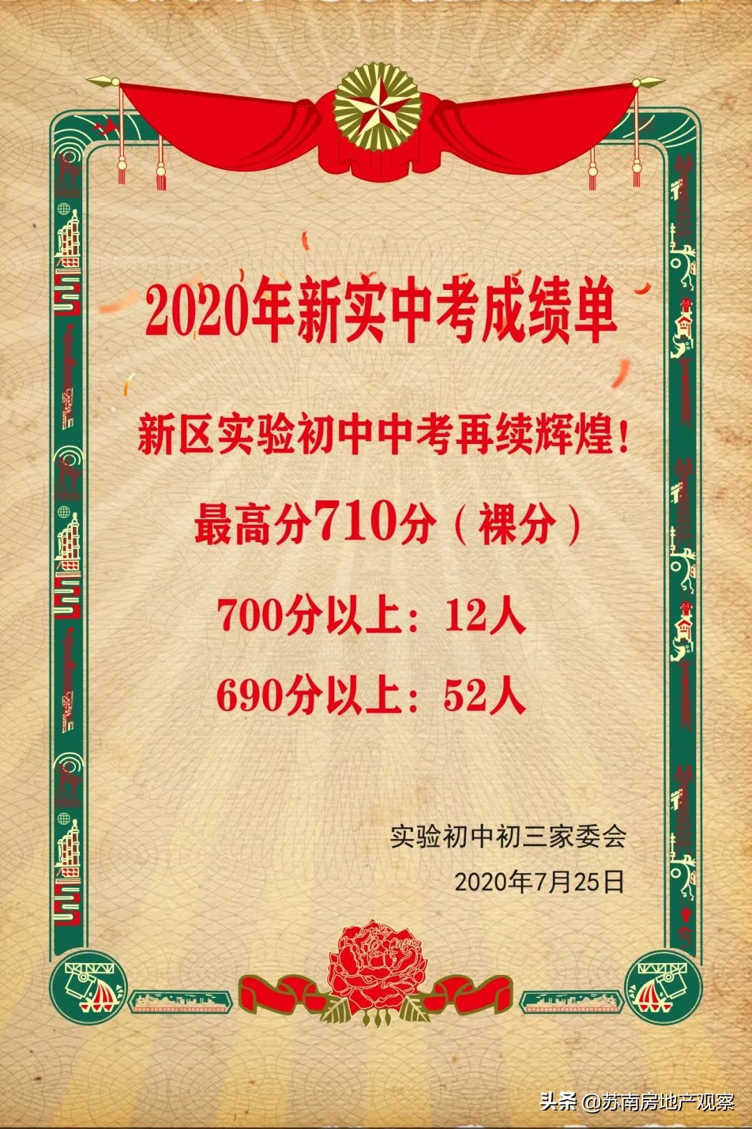 苏州相城双学区排名,苏州双学区排名