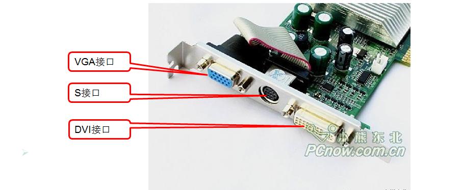计算机的组成部件有哪些,计算机的组成元器件
