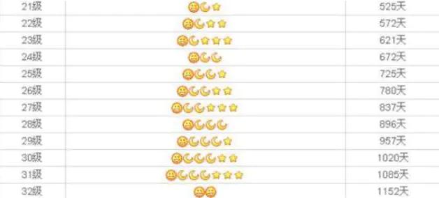 qq号值一套房,qq号能升值吗