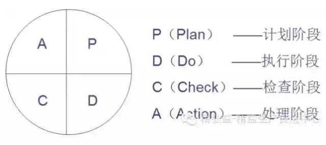 车间管理实务操作手册,一套完整的车间管理指南果断收藏