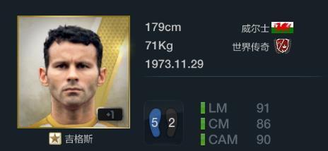 fifaonline3十大实用球员,fifaonline32016最佳阵容