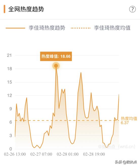 90后卖口红赚多少钱,90后买口红