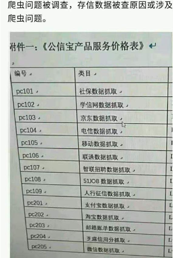 现在公信宝币价格,公信宝币今日行情价格