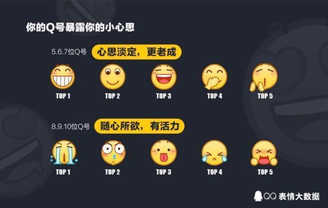 QQ真的被时代淘汰了吗,你多久没上过QQ了?网友:满满的回忆