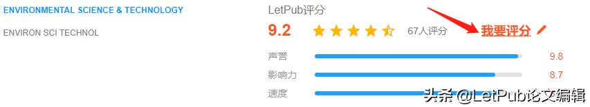 审稿快的大学学报投稿点评,审稿快的sci二区目录