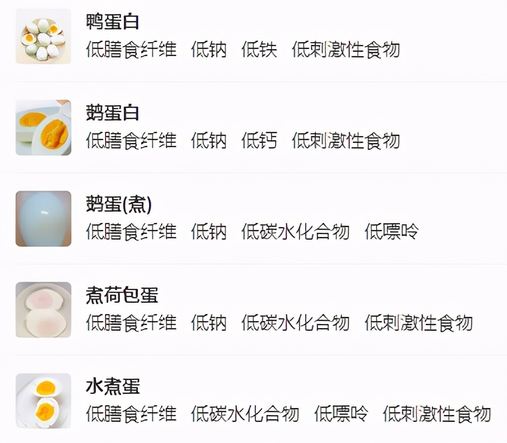 慢性胃炎冬天吃什么好,慢性胃炎患者如何预防保健